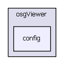 osgViewer/config
